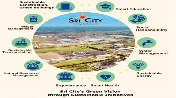 Sri City Strengthens Green Vision with Sustainable Initiatives