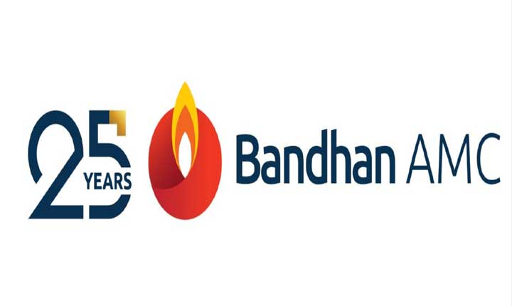Bandhan Large Cap Fund Celebrating Two Decades Of Stability And Growth