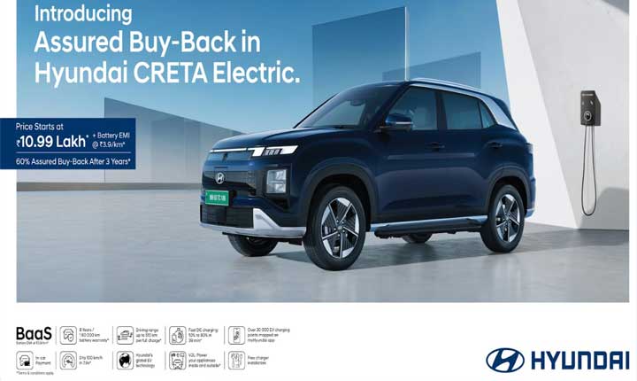 Hyundai Motor India Strengthens EV Ownership Confidence with Assured Buyback Program for Hyundai CRETA Electric Hyundai Motor India Strengthens Ev Ownership Confidence With Assured Buyback Program For Hyundai Creta Electric