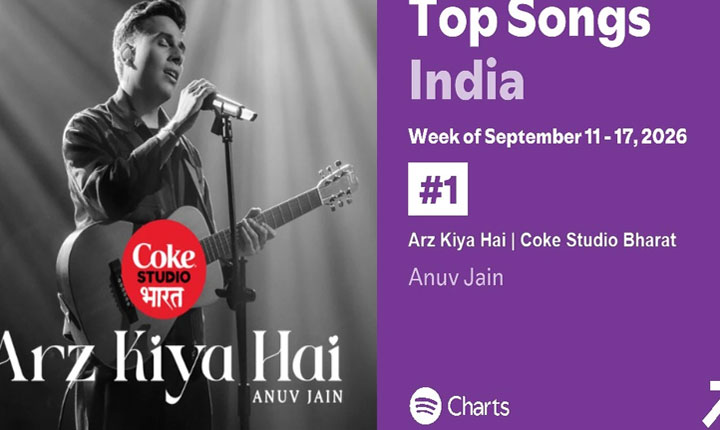 Arz Kiya Hai By Anuv Jain And Lost Stories Reaches No 1 On Spotify India And Global Charts 