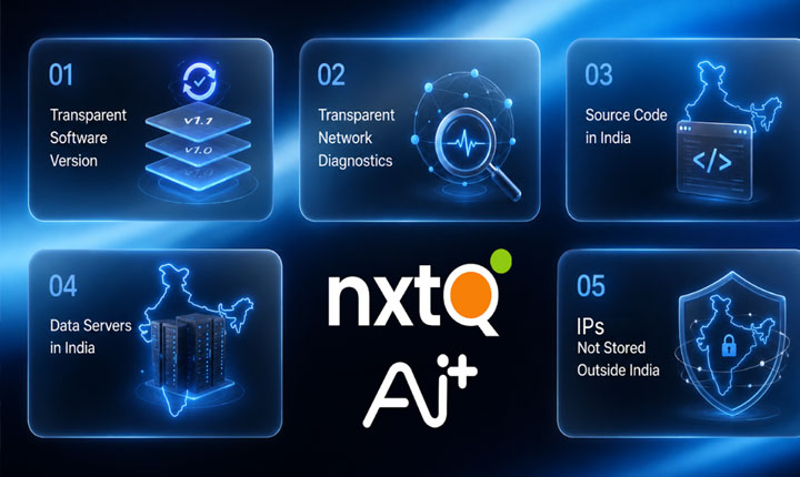 Ai Smartphone Rolls Out Nxt Quantum Os V1 1 Featuring Advanced Privacy And Sovereign Data Controls 
