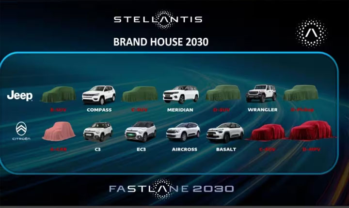 Stellantis Outlines Fastlane 2030 Strategy In India With %e2%82%b94000 Crore Investment And 12 Jeep And Citroen Models 