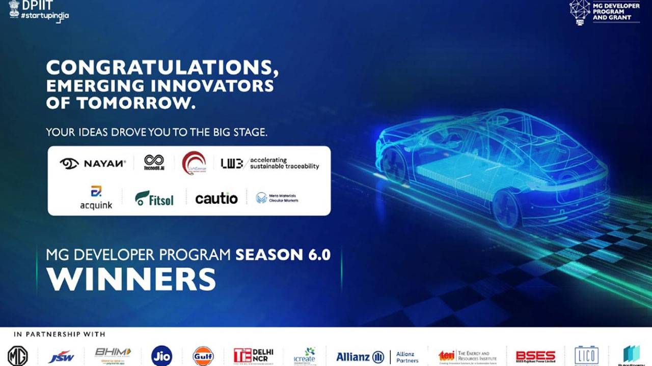 JSW MG Motor India Announces Eight Winners of MG Developer Program Season 6.0 Jsw Mg Motor India Announces Eight Winners Of Mg Developer Program Season 6 0
