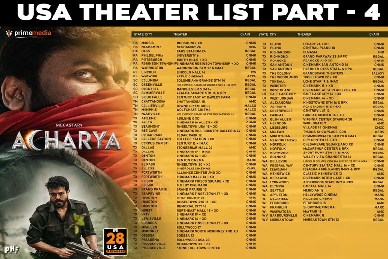 Acharya US Theaters List