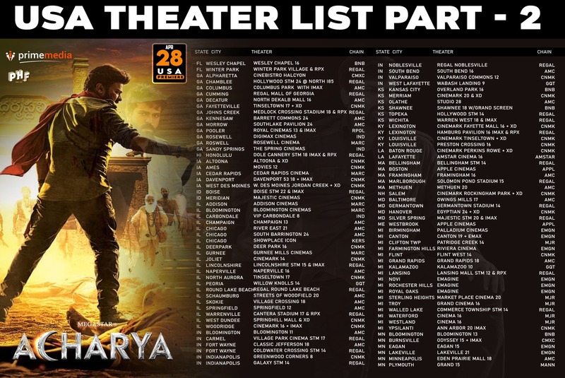 acharya-us-theaters-list-3.jpg