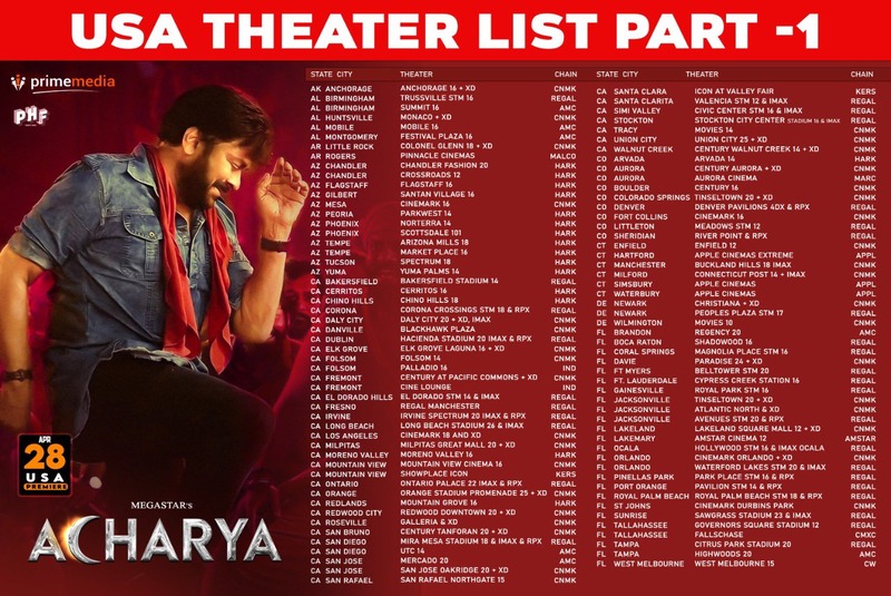 acharya-us-theaters-list-5.jpg