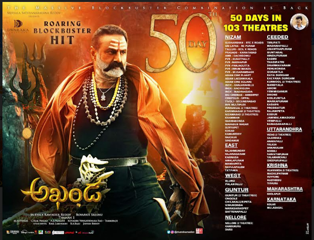 Akhanda 50 Days Posters