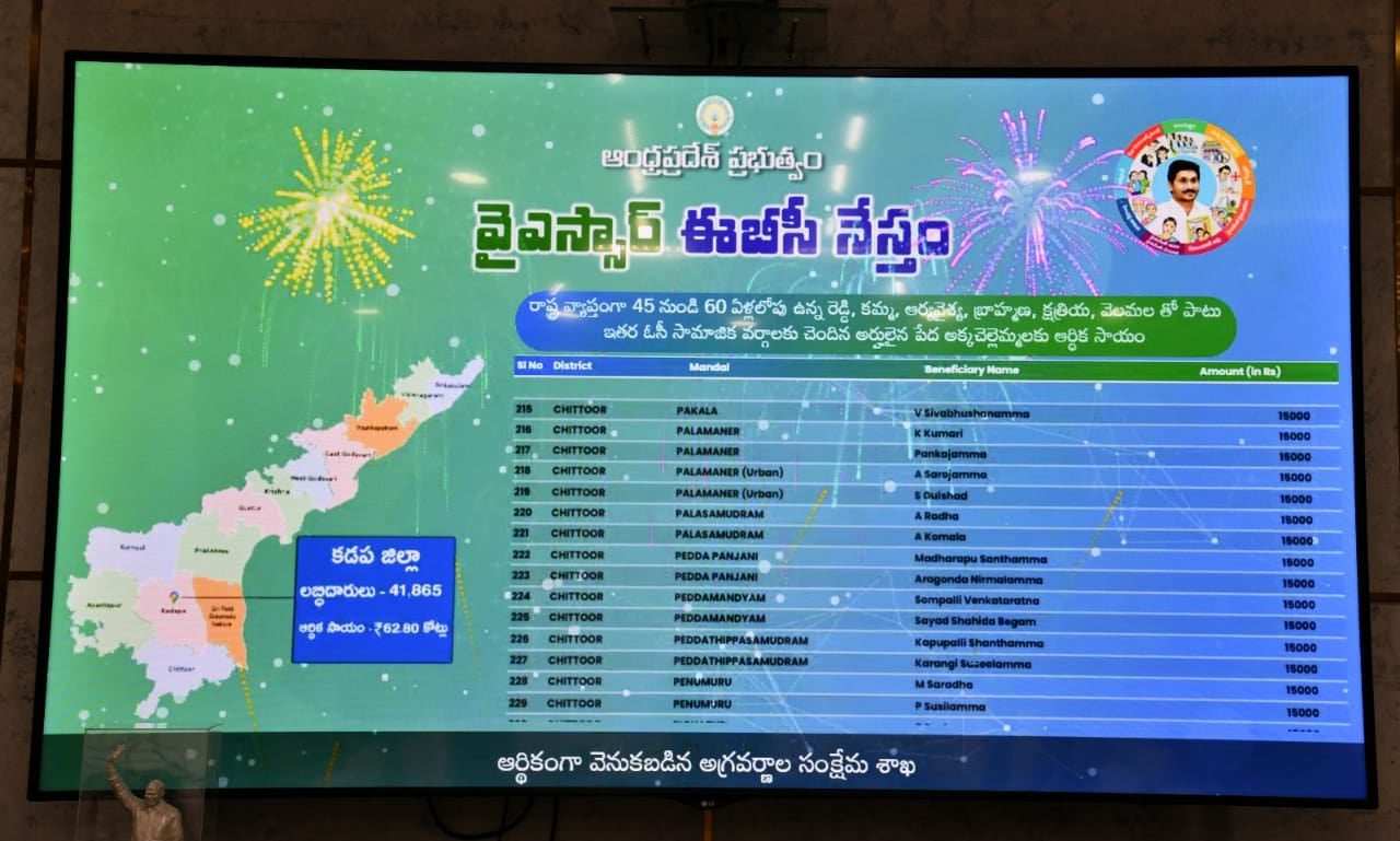 ap-cm-launches-ysrc-ebc-nestam-scheme-4.jpg
