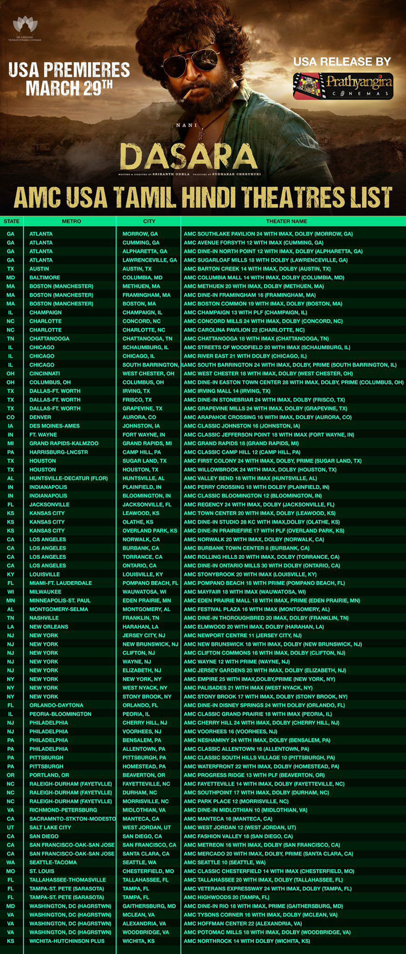 dasara-usa-theaters-list-13.jpg