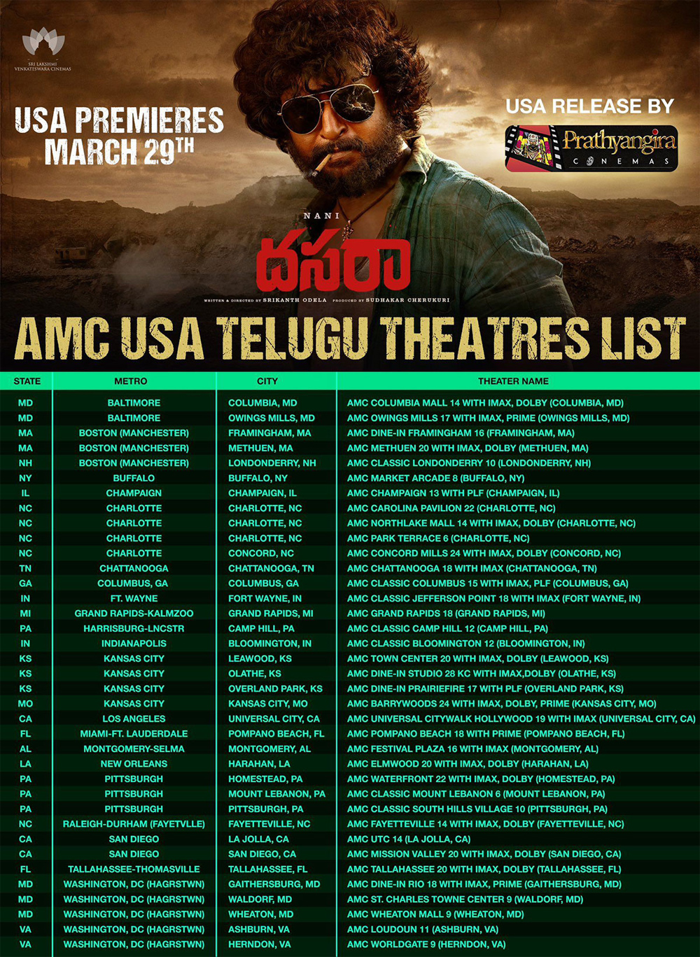 dasara-usa-theaters-list-14.jpg