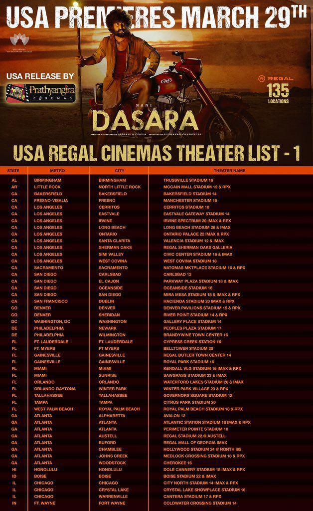dasara-usa-theaters-list-6.jpg