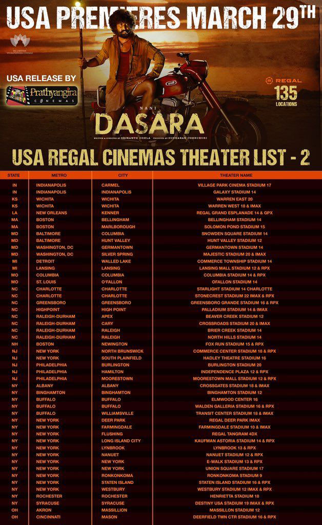 dasara-usa-theaters-list-7.jpg