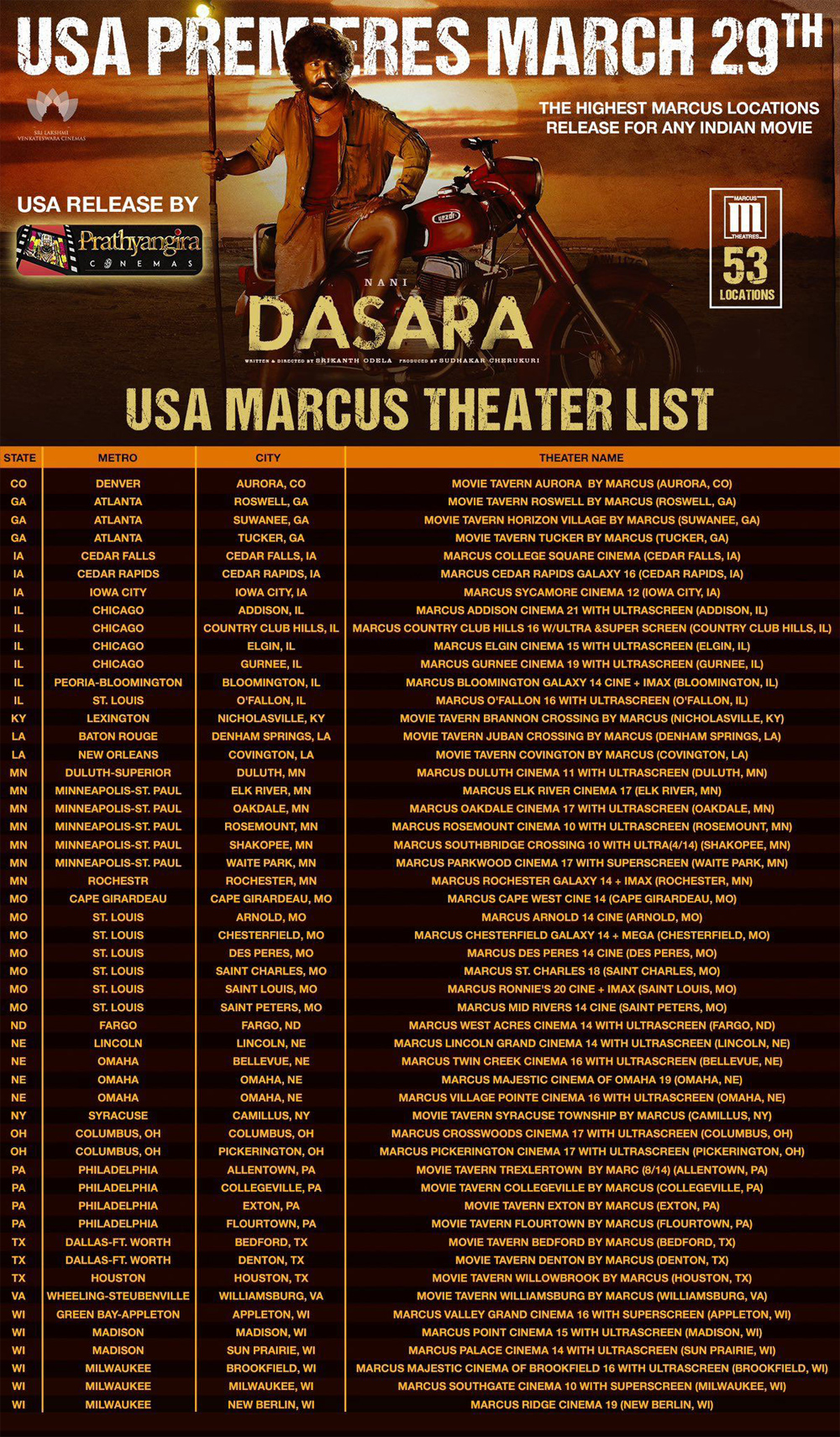 dasara-usa-theaters-list-9.jpg