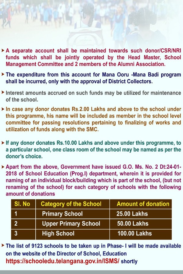 Mana Ooru Mana Badi Program with NRIs