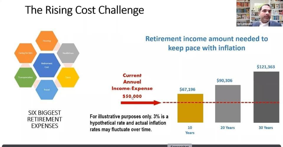 tana-financial-planning-webinar-19-mar-2022-8.jpg