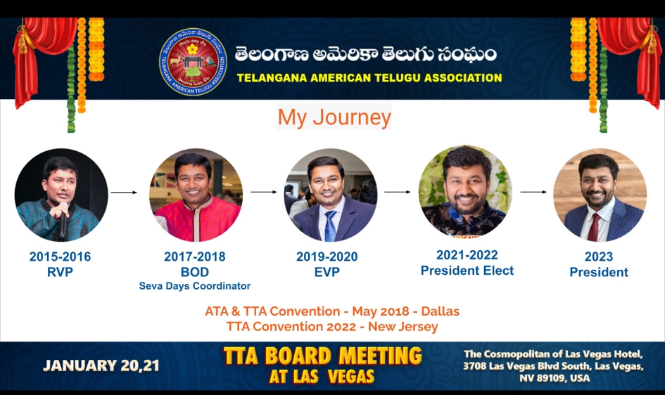 Vamshi Reddy as President of TTA