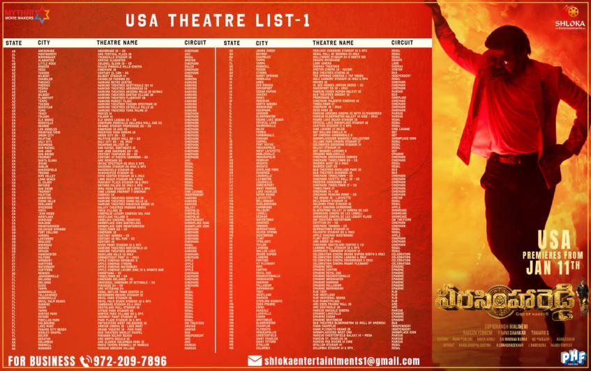 Veera Simha Reddy US Theaters List