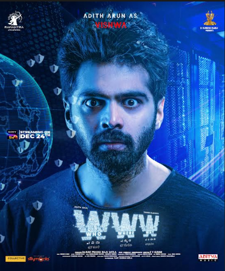 WWW Movie Posters