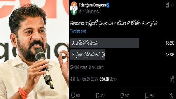 T Congress : X లో అసందర్భ పోస్ట్.. అభాసుపాలైన తెలంగాణ కాంగ్రెస్..!!