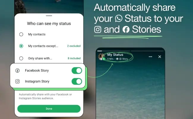 Whatsapp : వాట్సప్‌ కొత్త ఫీచర్‌.. ఇక మూడు యాప్‌లలో