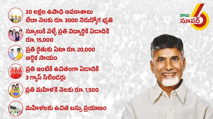 Super Six: సూపర్ సిక్స్ హామీలపై విమర్శలకు చెక్ పెట్టబోతున్న చంద్రబాబు సర్కార్..!