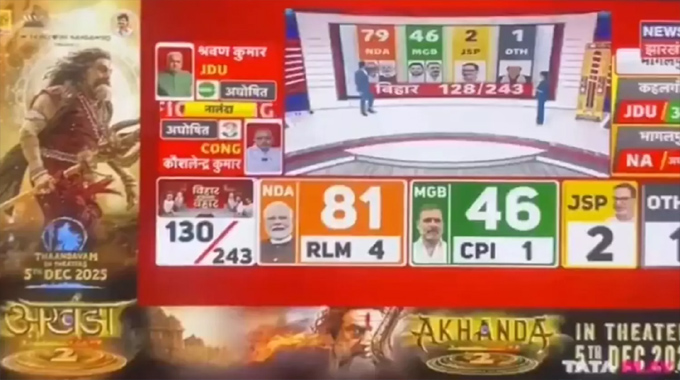 Akhanda 2 Kicks Off Pan India Promotions