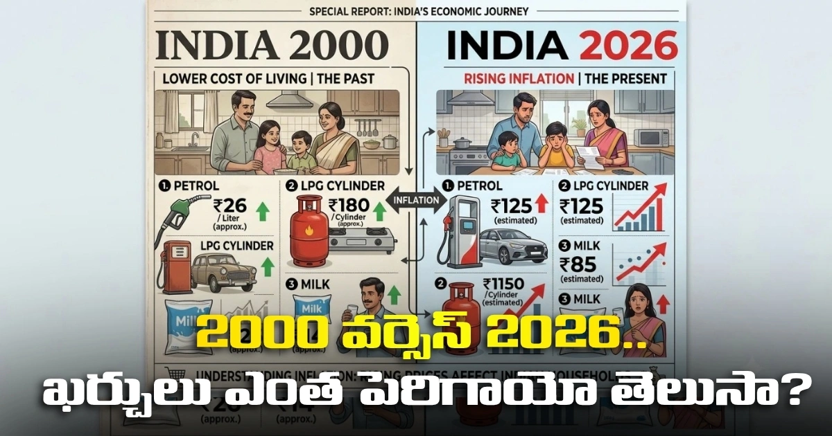 2000 వర్సెస్ 2026.. సామాన్యుడి జీవన వ్యయం ఎంత మారిందంటే? 2000 Vs 2026 How Much Has The Common Mans Cost Of Living Changed