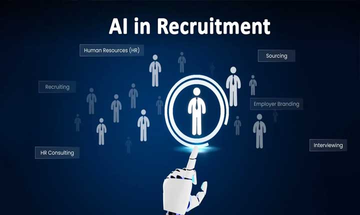 The Death Of Traditional Hiring How A Single Ai Tool Replaced Hundreds Of Hrs