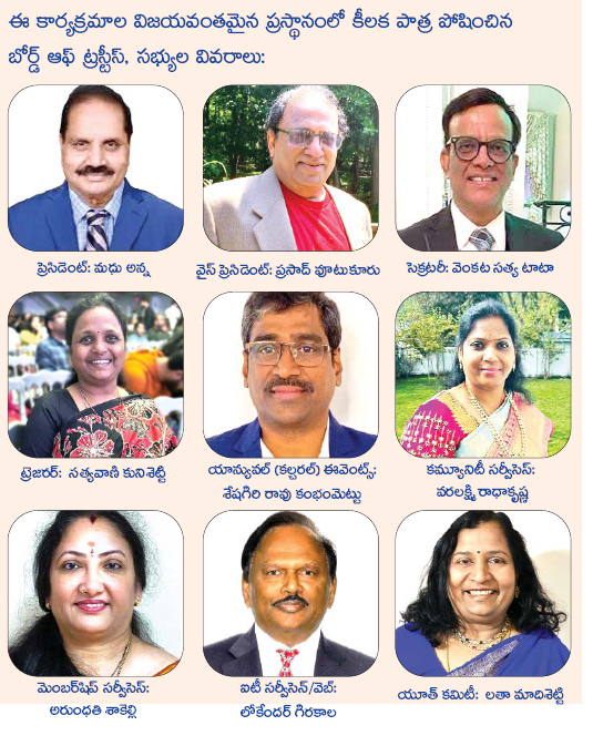 కార్యక్రమాల నిర్వహణలో టిఫాస్ సరికొత్త రికార్డు