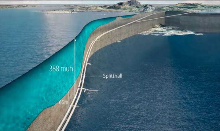 నార్వే కోస్టల్ హైవే ప్రాజెక్టు..! Norways Rogfast Tunnel Worlds Longest And Deepest Subsea Road Tunnel Project