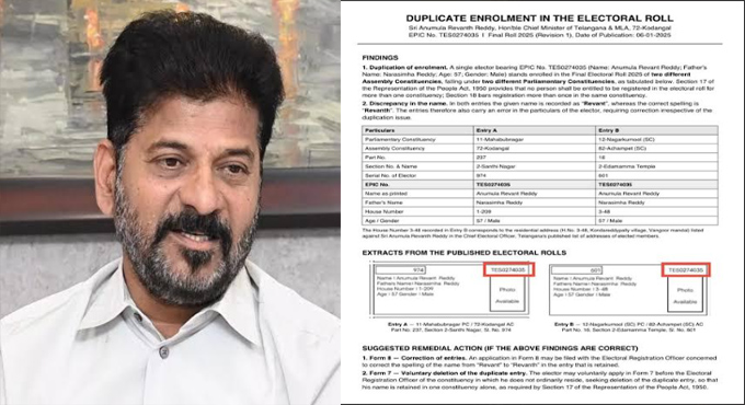రేవంత్ రెడ్డికి రెండు ఓట్లు..! శిక్ష పడుతుందా? Cm Revanth Reddy Got Dual Vote In Voter Lists