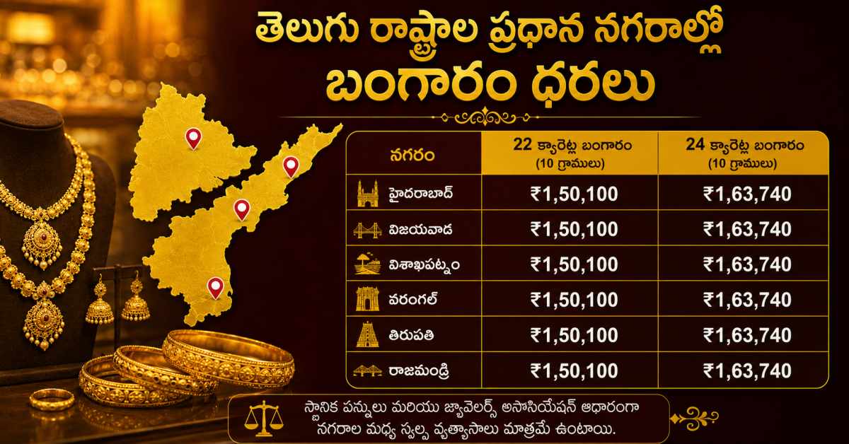 Gold prices in major cities of the Telugu states.