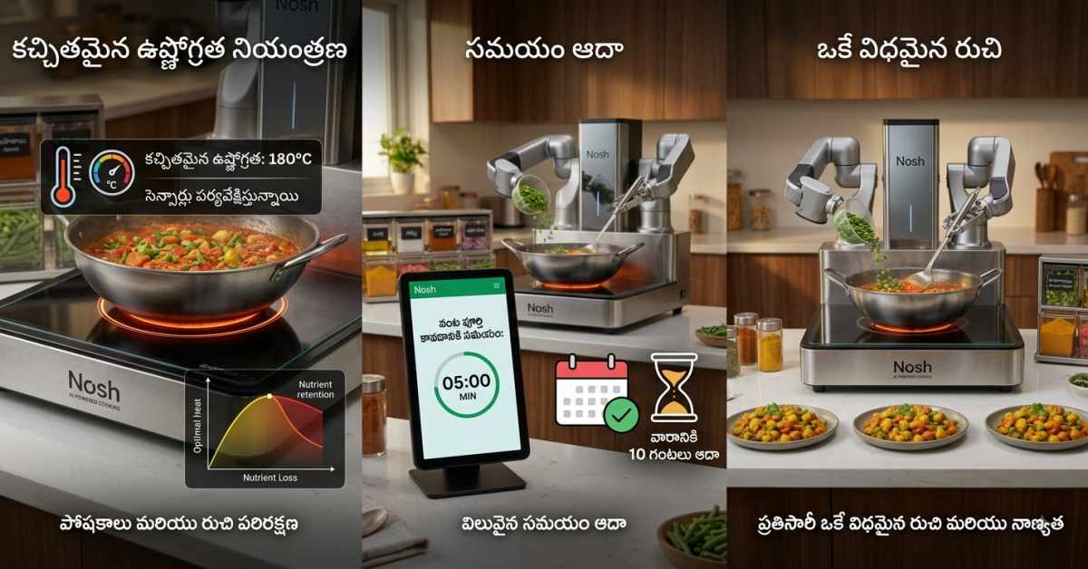Key Features and Benefits