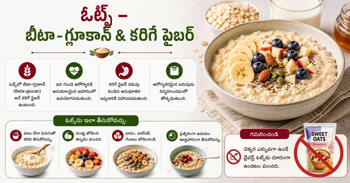 Oats – Beta-glucan & Soluble Fiber