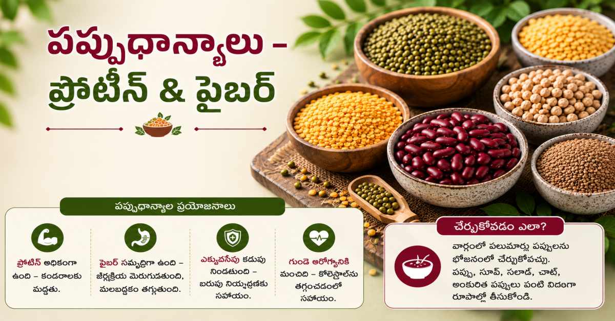 Pulses – Protein & Fiber