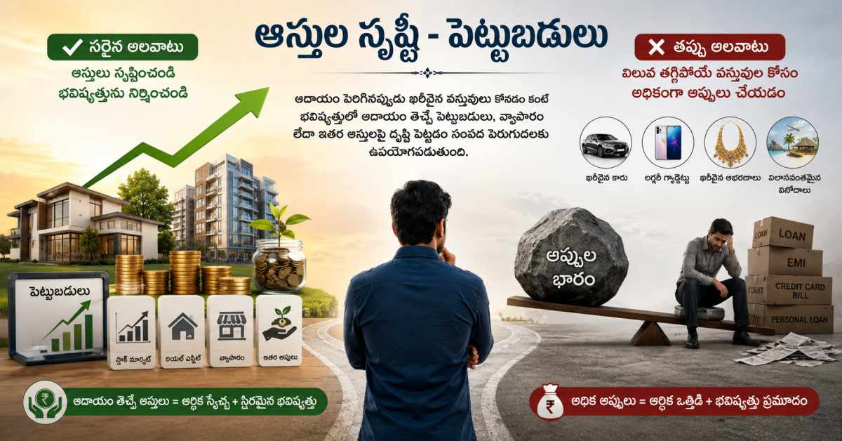 Wealth Creation - Investments