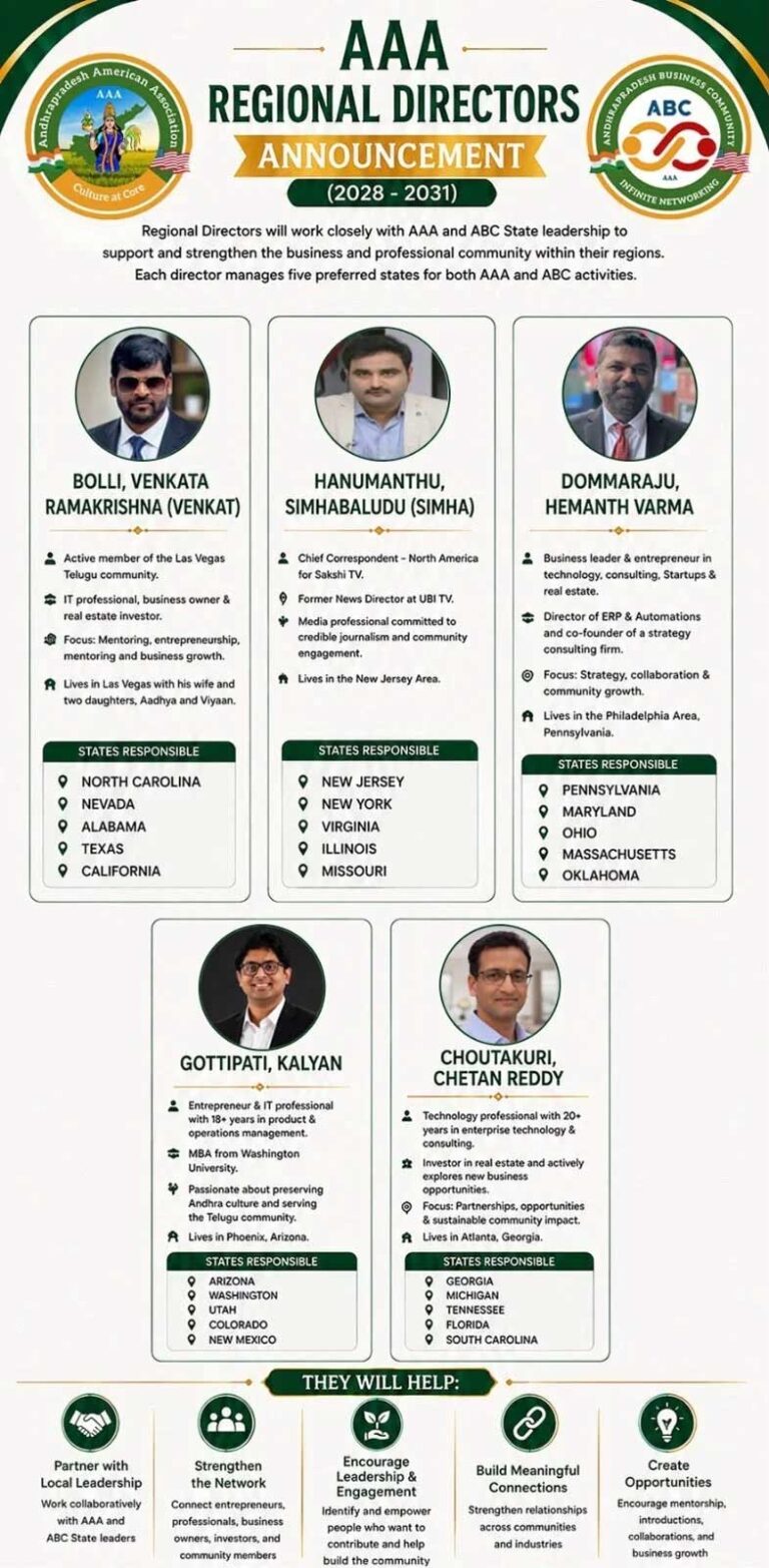 వ్యాపార, కమ్యూనిటీ నెట్‌వర్క్ బలోపేతమే లక్ష్యంగా… AAA-ABC నూతన బృందం నియామకం