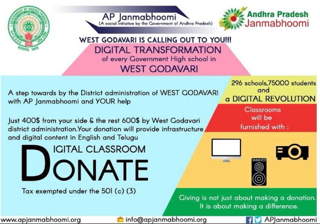 ఎపి జన్మభూమి ‘సేవ’లో పాలుపంచుకోండి