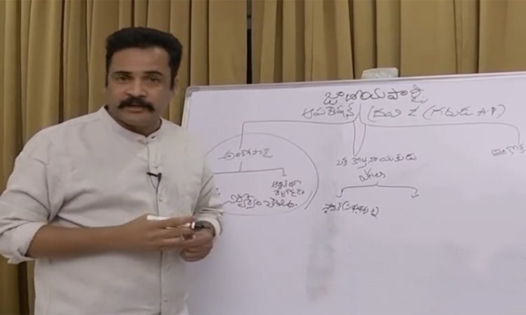 అమెరికా నుంచి వీడియో విడుదల చేసిన శివాజీ