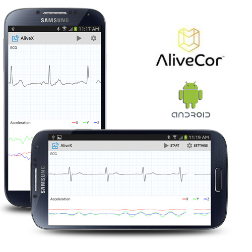 గుండెపోటును ముందుగానే గుర్తించే యాప్!