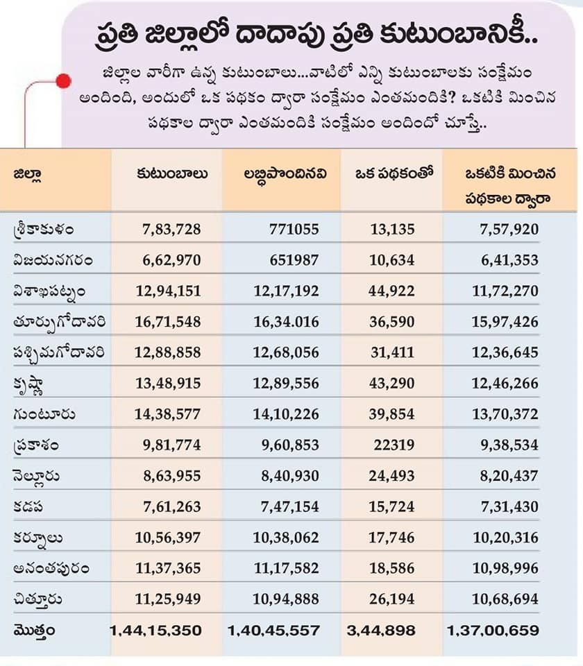 ఏపీలో తెలుగుదేశం పార్టీ ఘనవిజయం ఖాయం