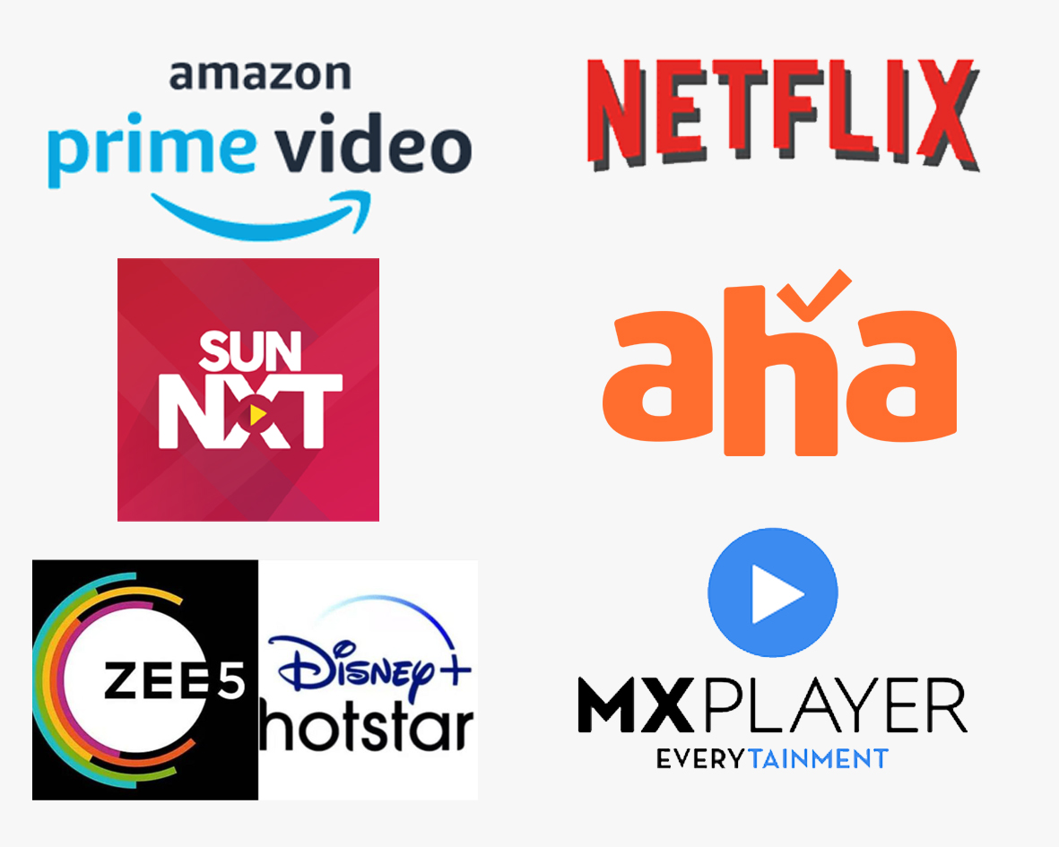 ఓటిటి ప్లాట్ ఫామ్ లో సక్సెస్ రేట్ లేకపోవడంతో సినీ పరిశ్రమకు ఊరట