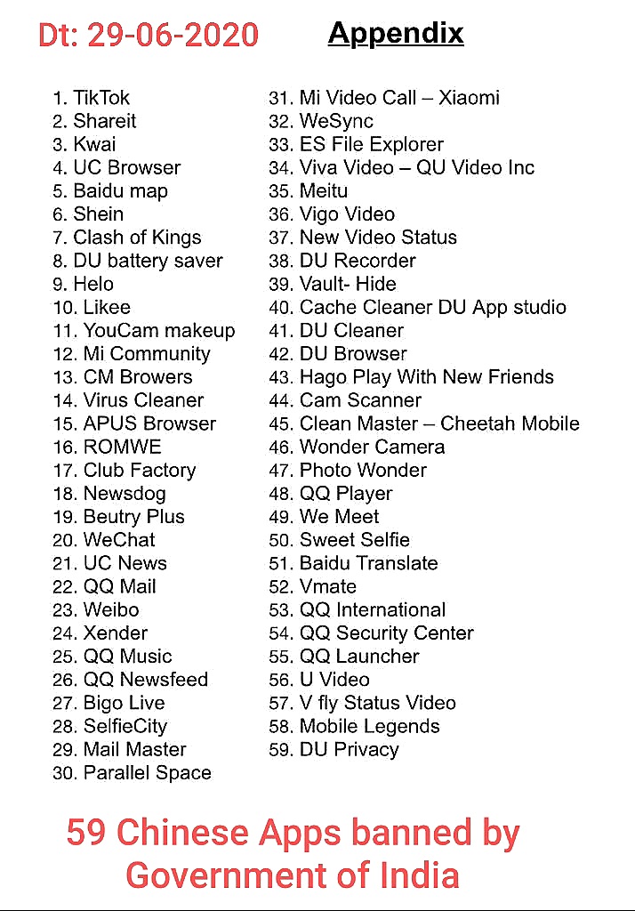 Central Govt has banned 59 Chinese apps including Tiktok