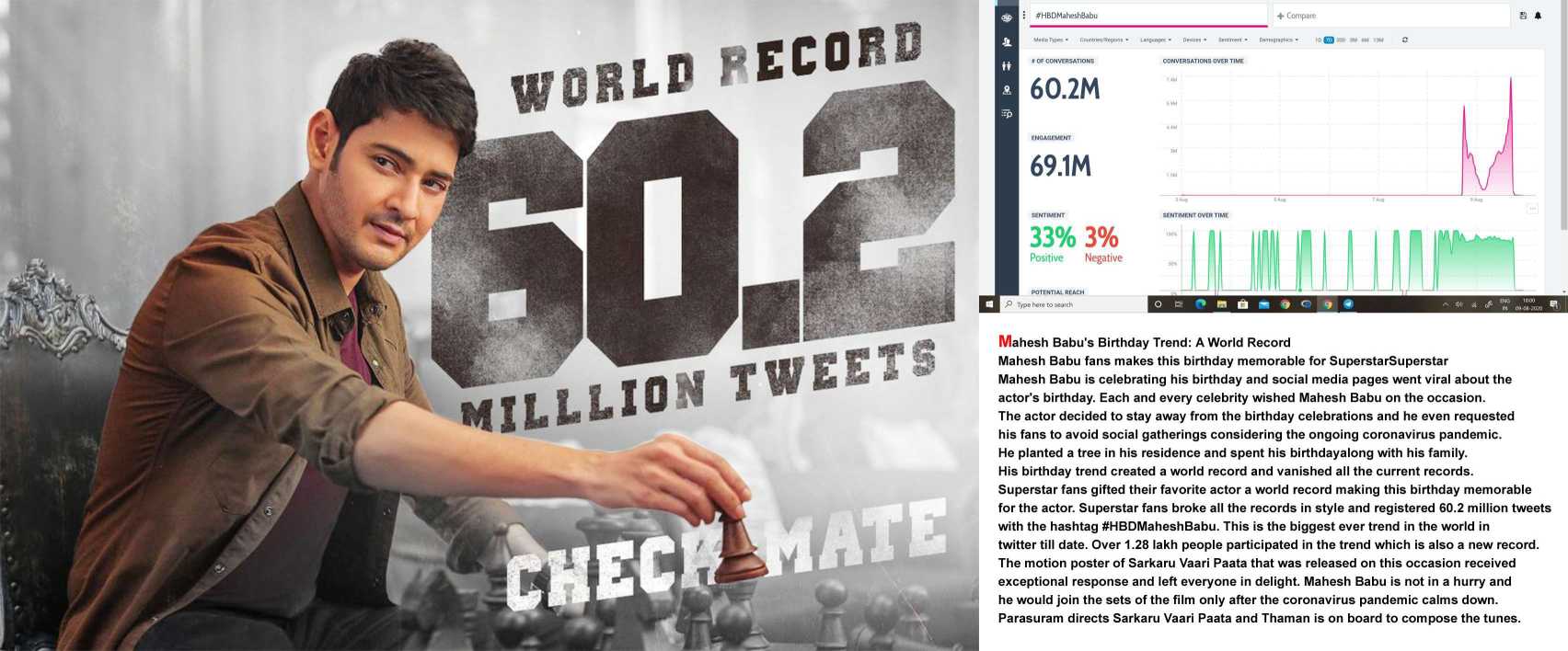 9 ఘంటల్లో మహేష్ బాబు బర్త్ డే ట్రెండ్- ప్రపంచ రికార్డు 60. 2 మిలియన్ల ట్విట్స్