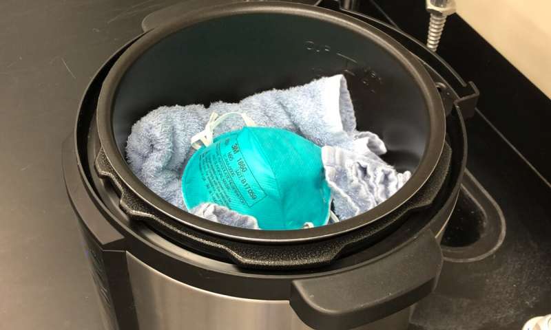 ఎలక్ట్రిక్ కుక్కర్ తో ఎన్95 మాస్క్ ల శానిటైజేషన్