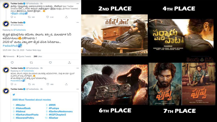 ‘వకీల్ సాబ్’ కి విడుదలకు ముందే ట్విట్టర్ ఇండియా రికార్డ్