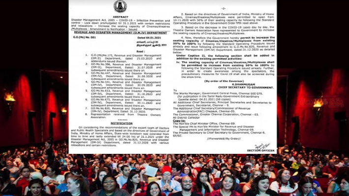 వంద శాతం ఆక్యుపెన్సీతో సినిమా థియేటర్లు.. తమిళనాడు గవర్నమెంట్ ఆర్డర్