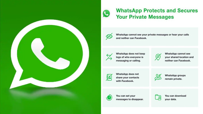 విమర్శలపై క్లారిటీ ఇచ్చిన వాట్సప్ …