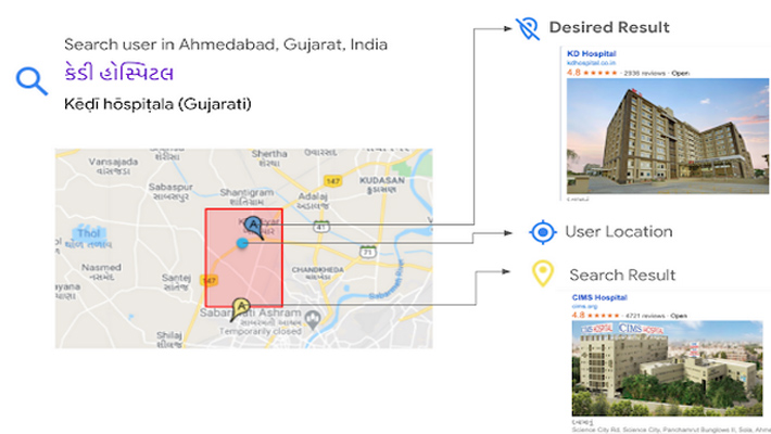 గూగుల్ మ్యాప్స్ లో మరో సరికొత్త ఫీచర్