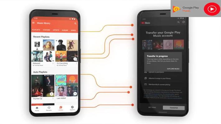 గూగుల్ ఈ సర్వీస్ ను ఆపేస్తోంది… గూగుల్ ఈ సర్వీస్ ను ఆపేస్తోంది…